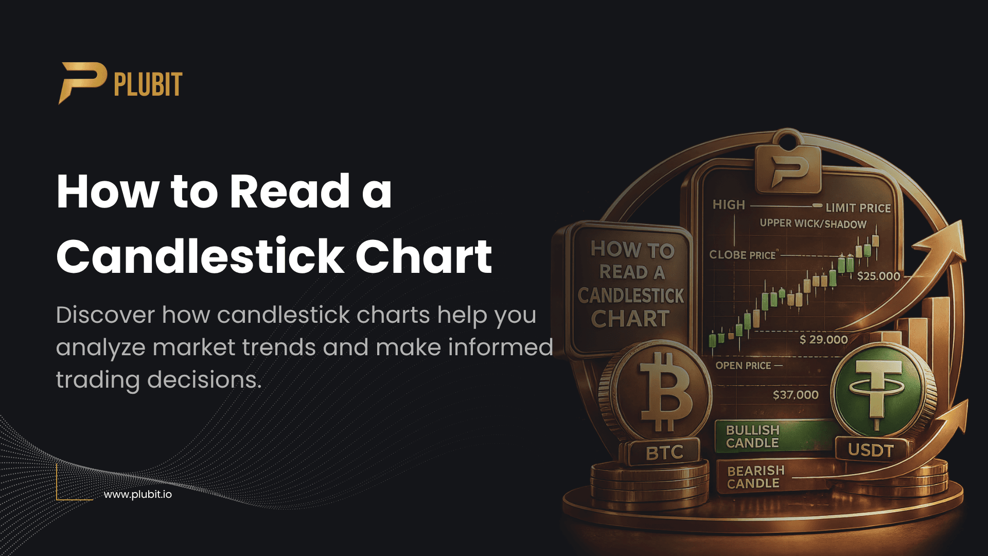 How to Read a Candlestick Chart