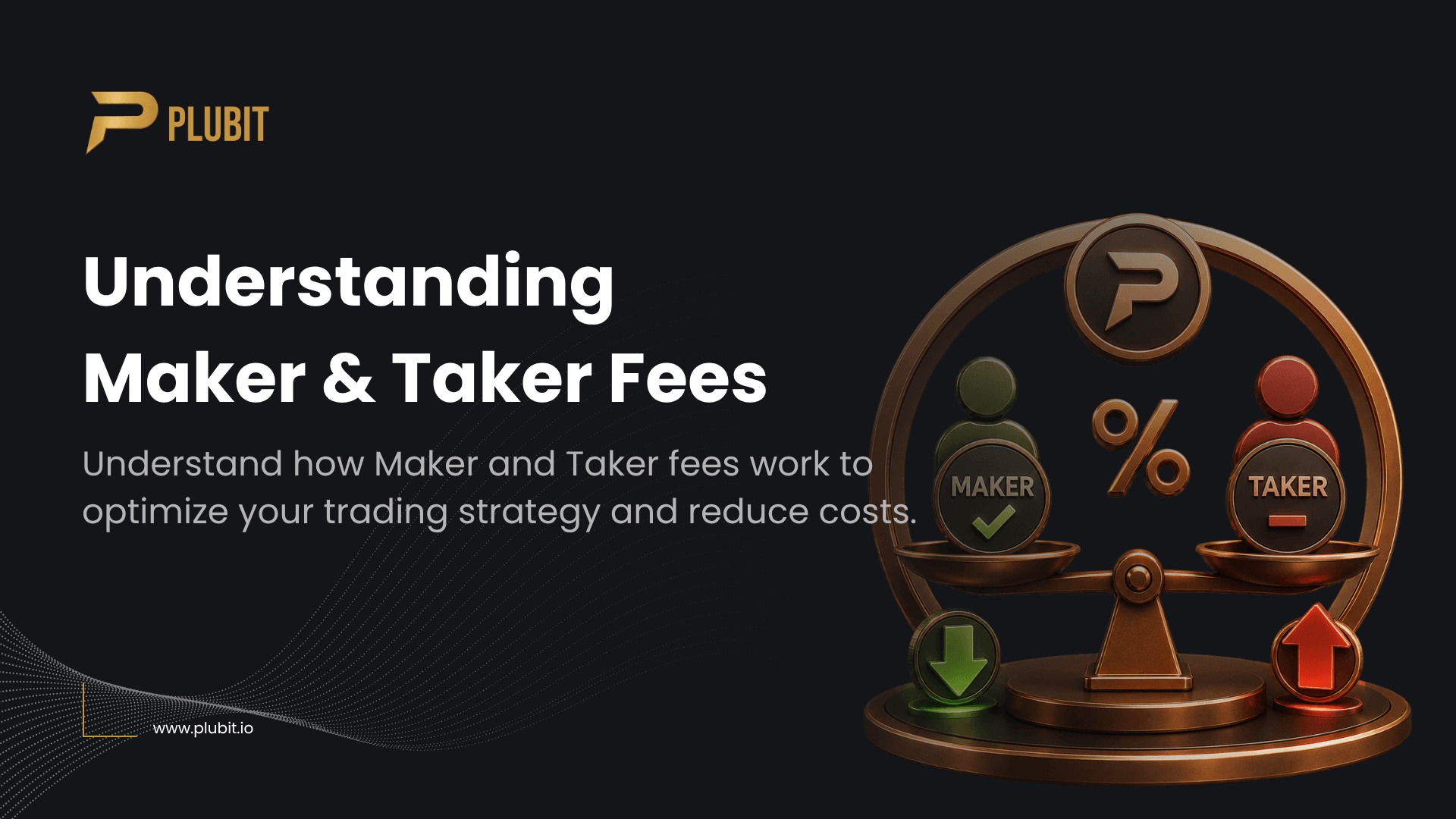 Understanding Maker & Taker Fees