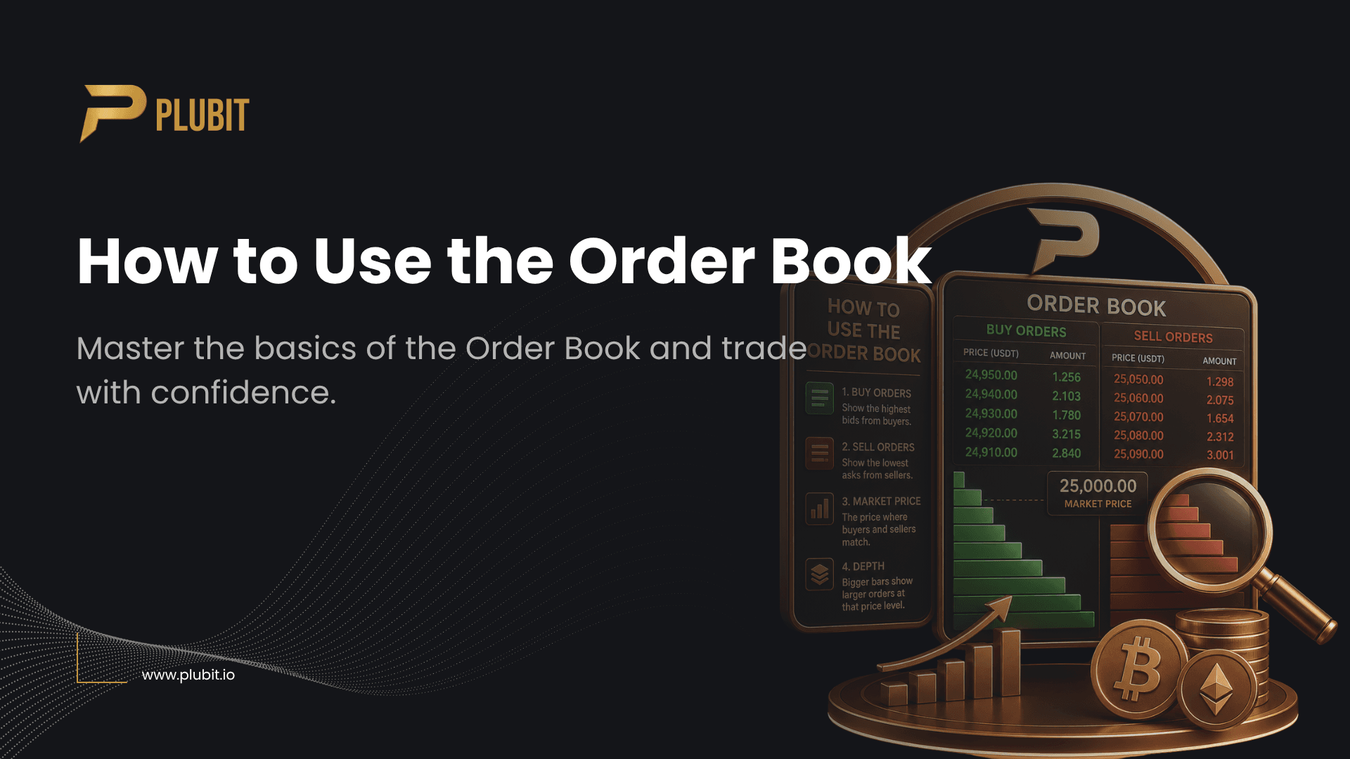 How to Use the Order Book